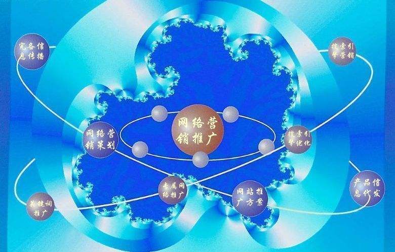 通什镇新媒体运营企业需要掌握的网络推广技巧有哪些